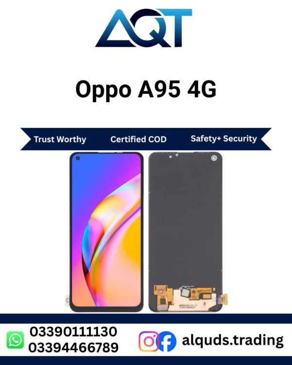 Oppo A95 4G Panel